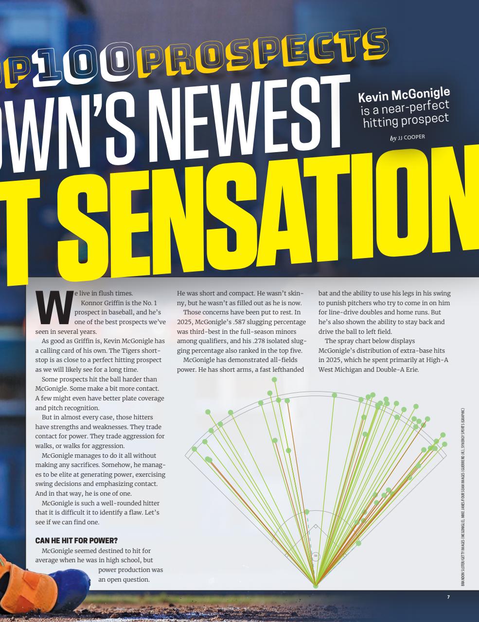 Baseball America Preview Pages