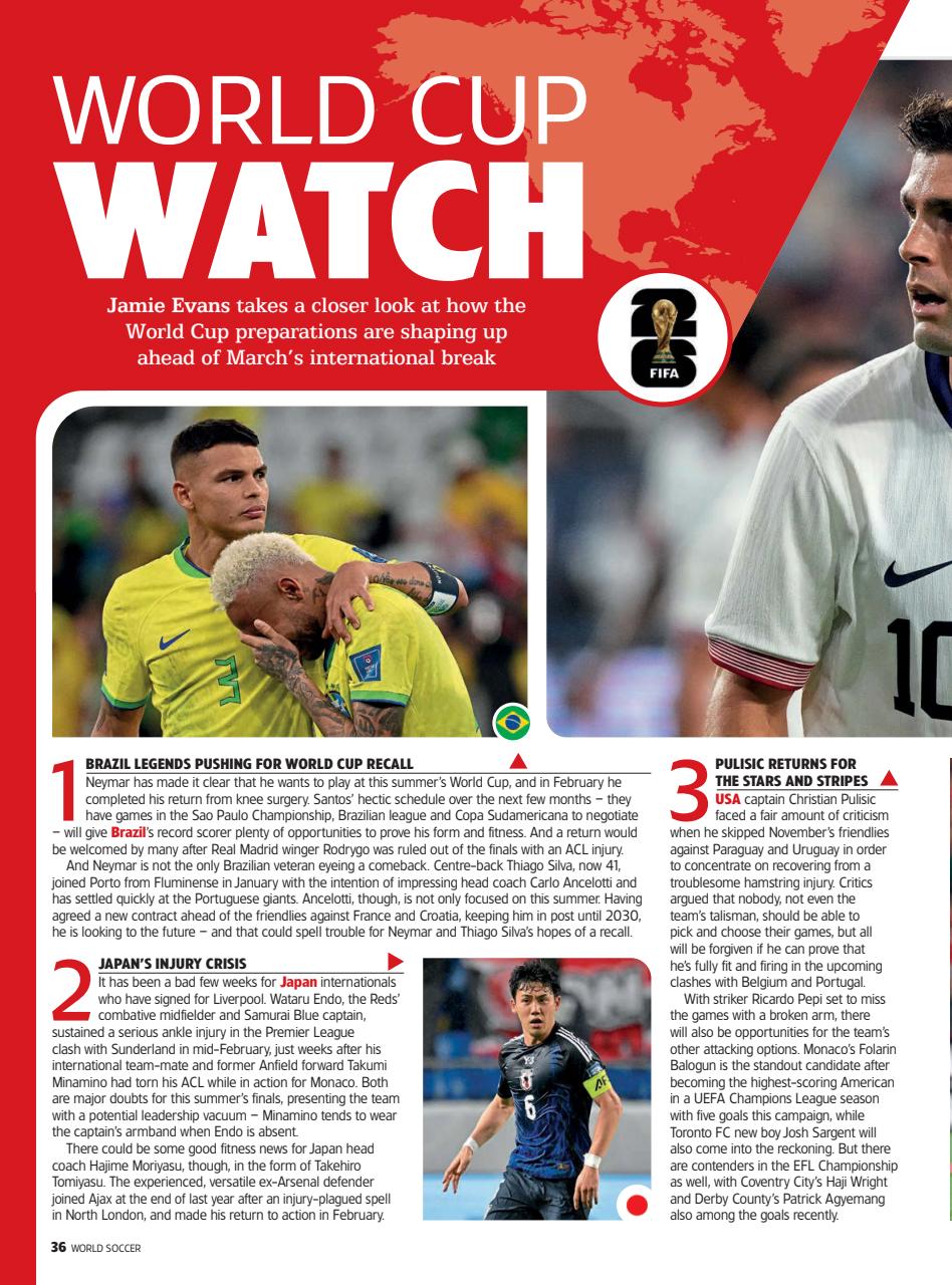 World Soccer Preview Pages
