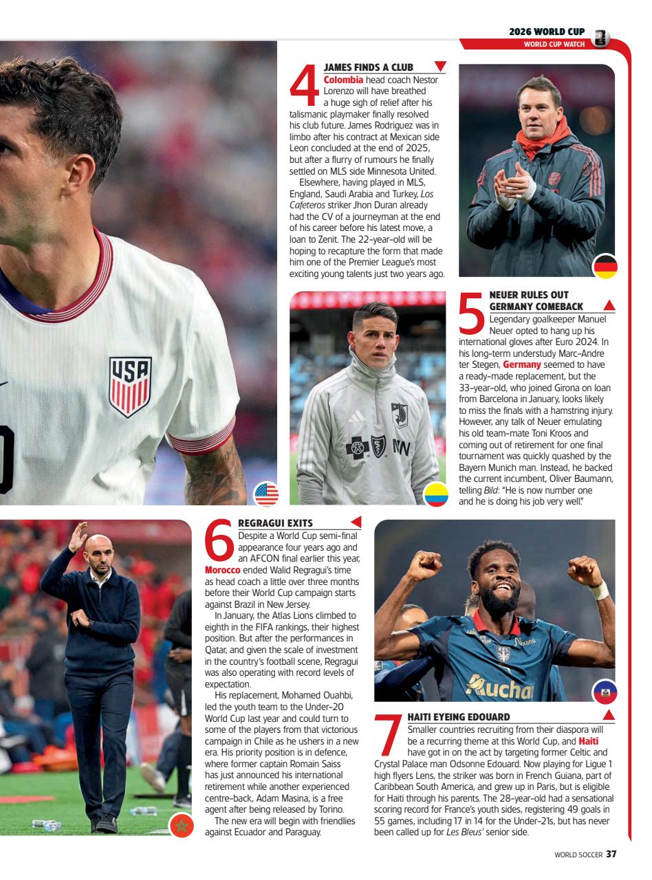 World Soccer Preview Pages
