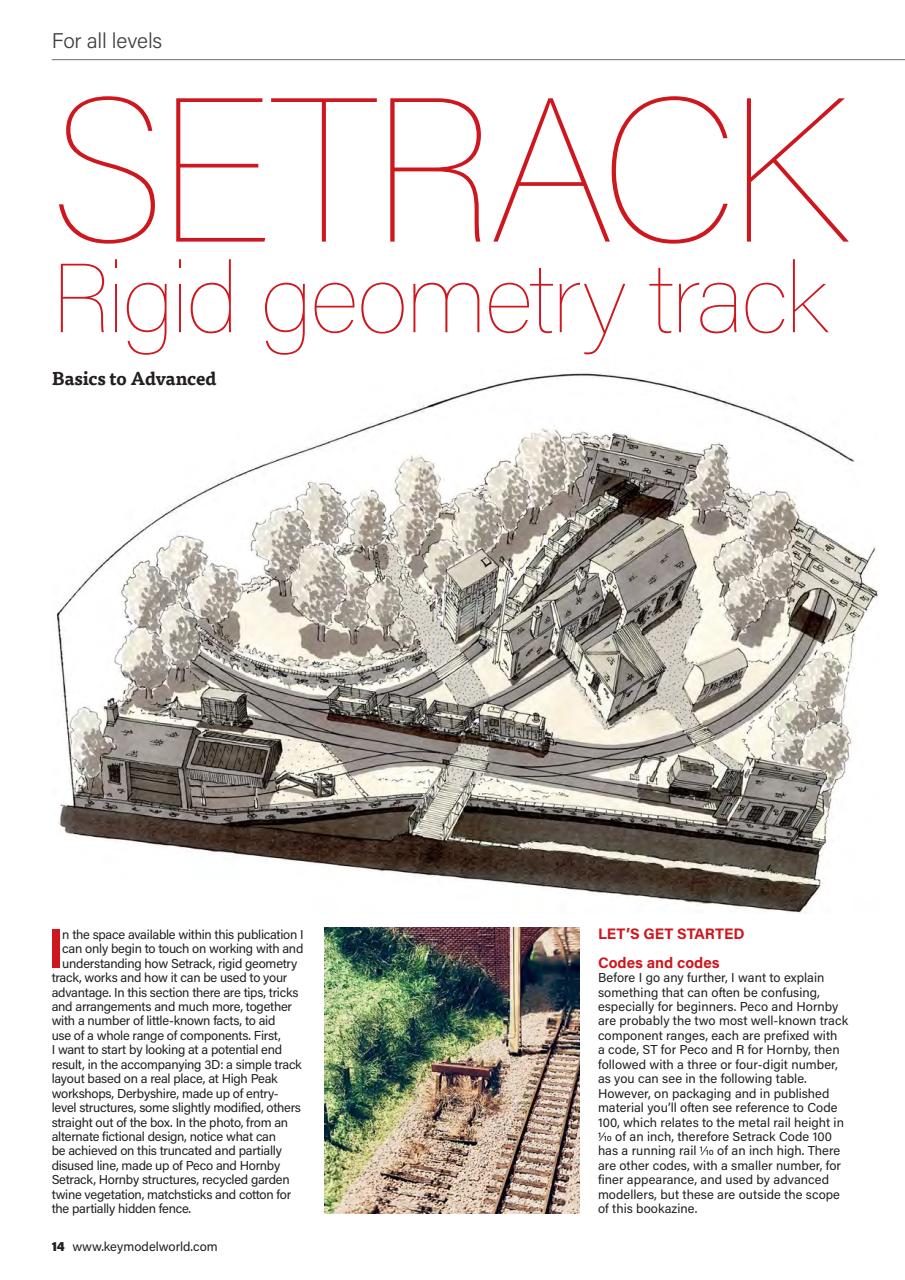 Hornby Magazine Preview Pages
