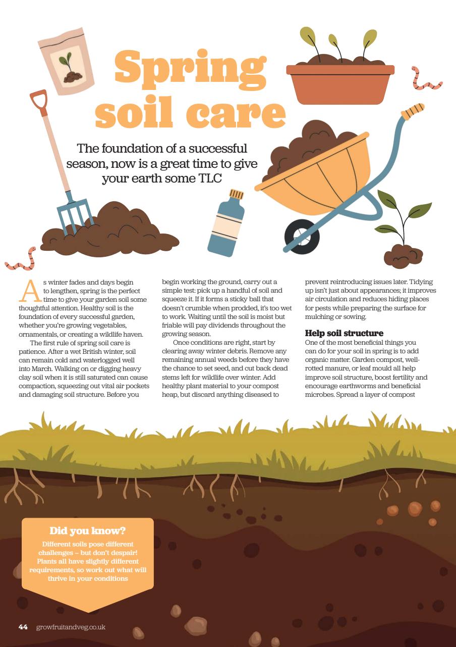 Grow Your Own Preview Pages