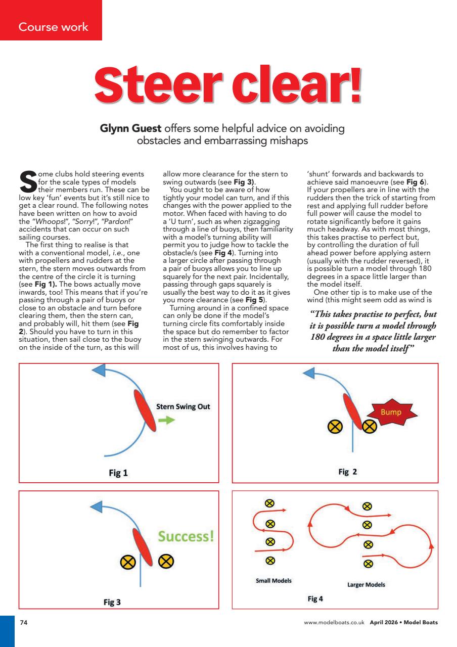Model Boats Preview Pages
