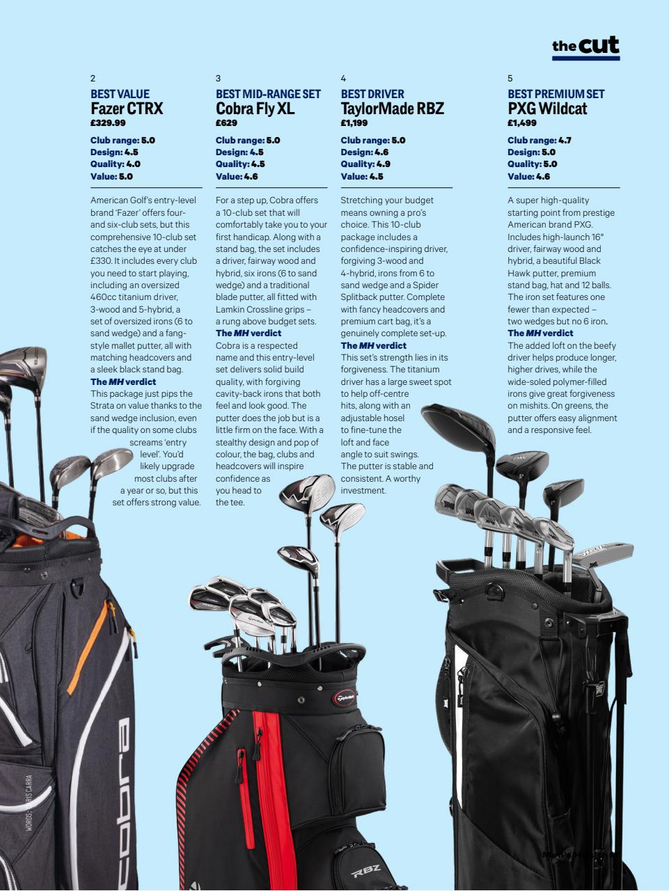 Men's Health Preview Pages