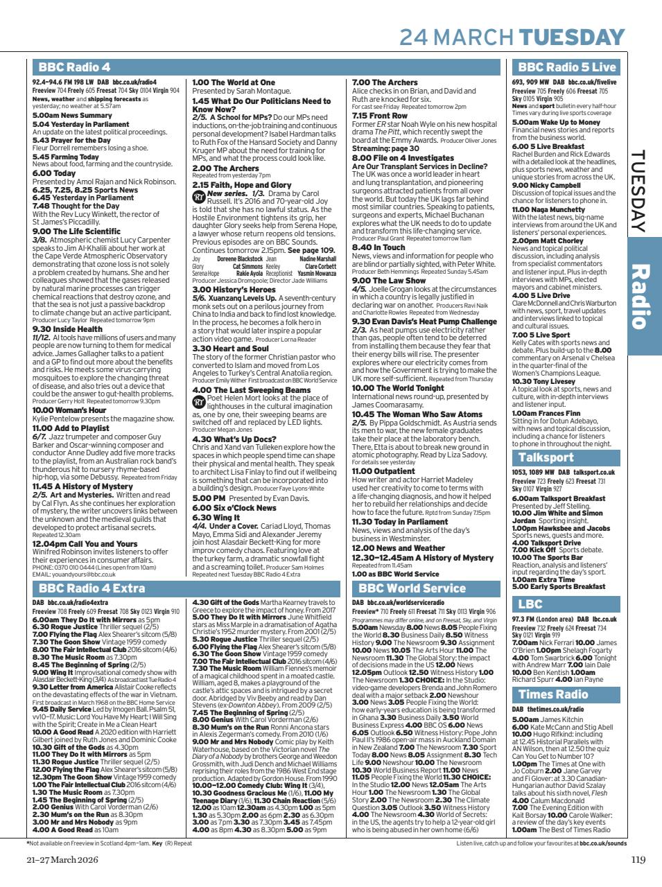 Radio Times Preview Pages