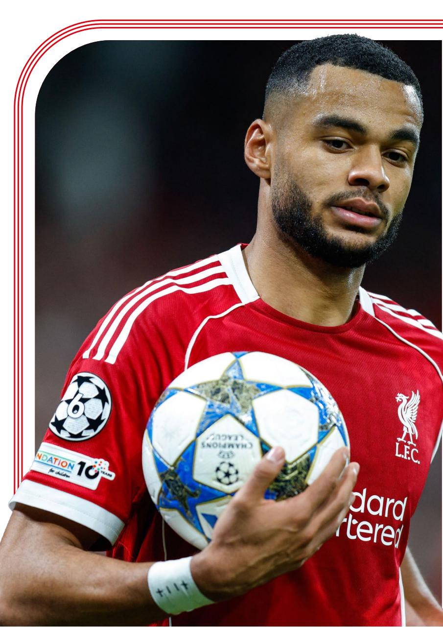 Liverpool FC Programmes Preview Pages