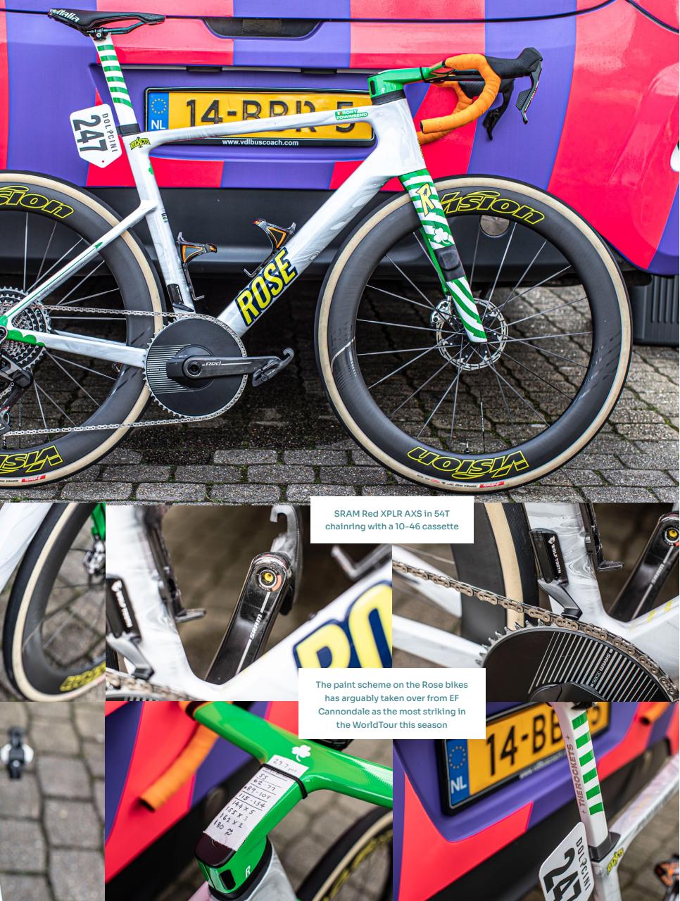 Cycling Weekly Preview Pages
