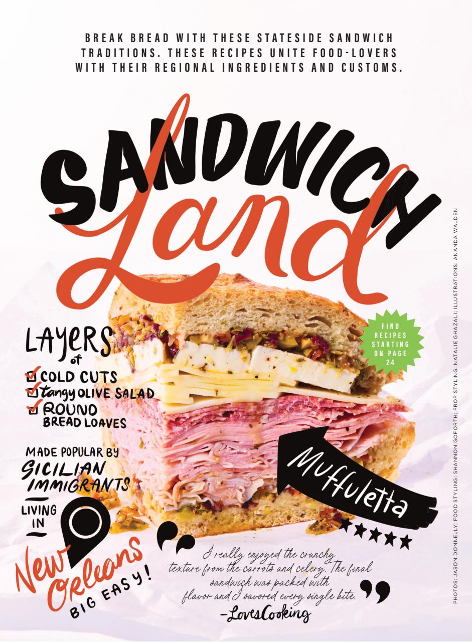 All Recipes Preview Pages