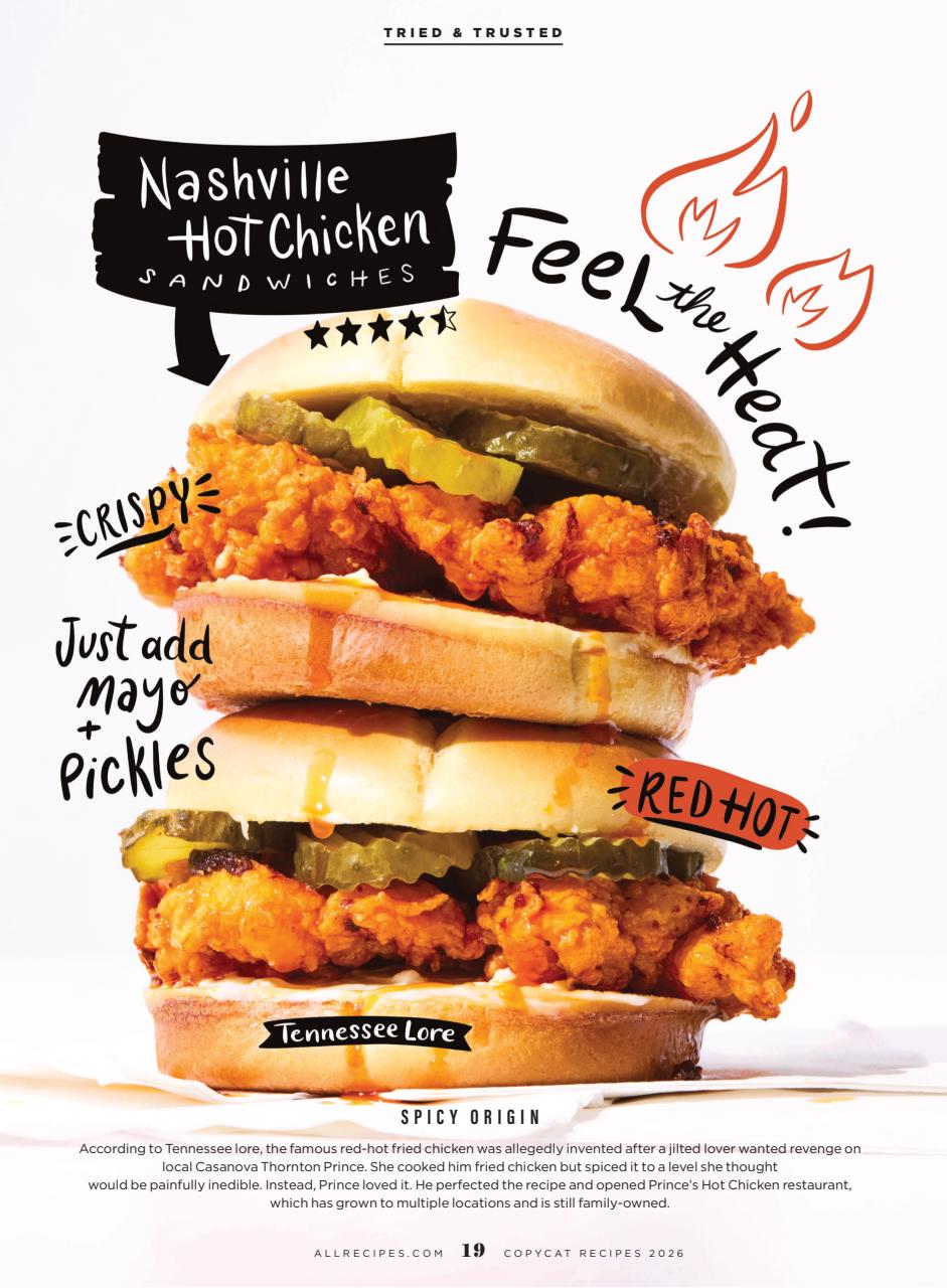 All Recipes Preview Pages