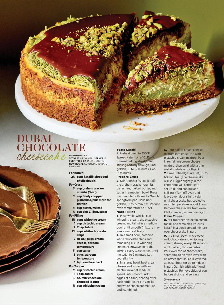 All Recipes Preview Pages