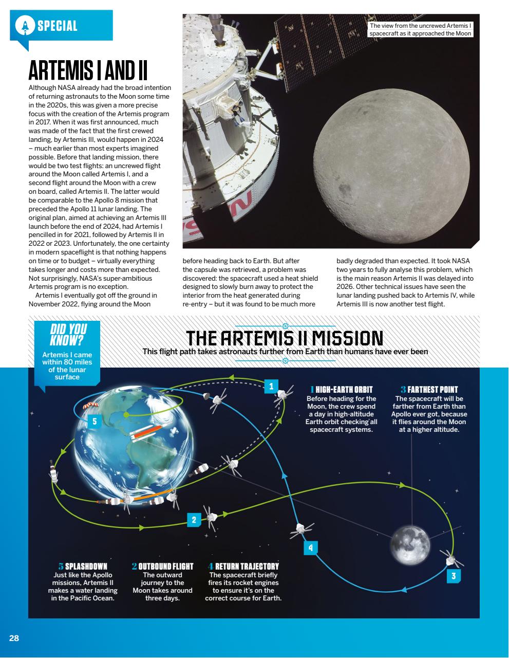 How It Works Preview Pages