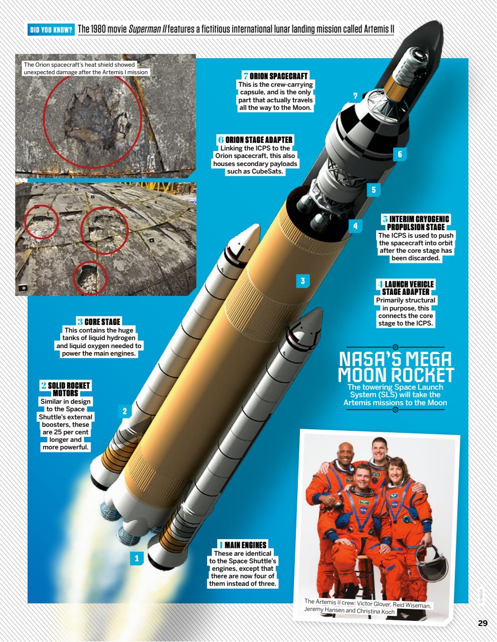 How It Works Preview Pages