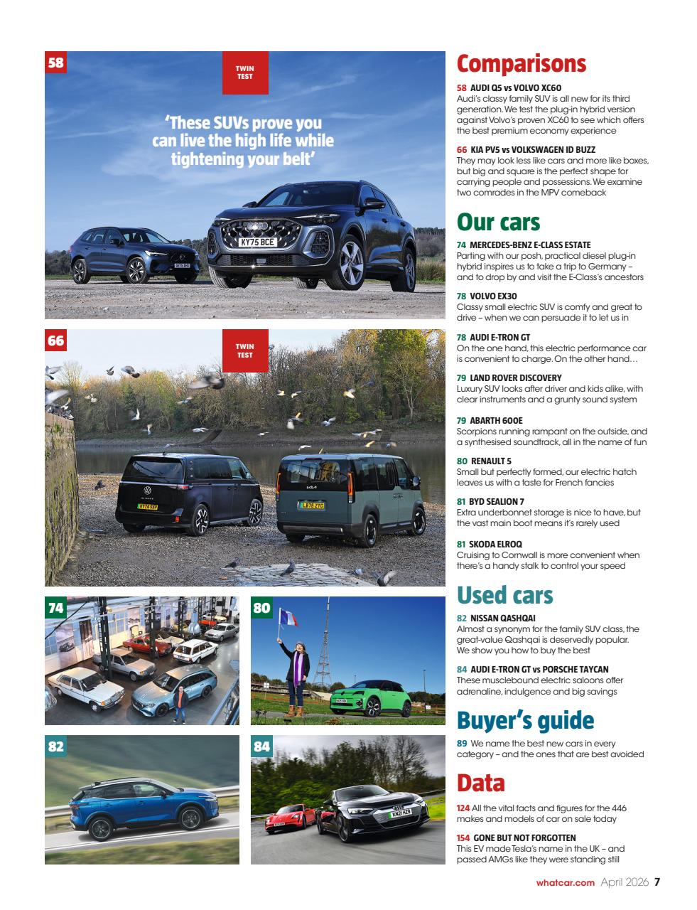 What Car? Preview Pages