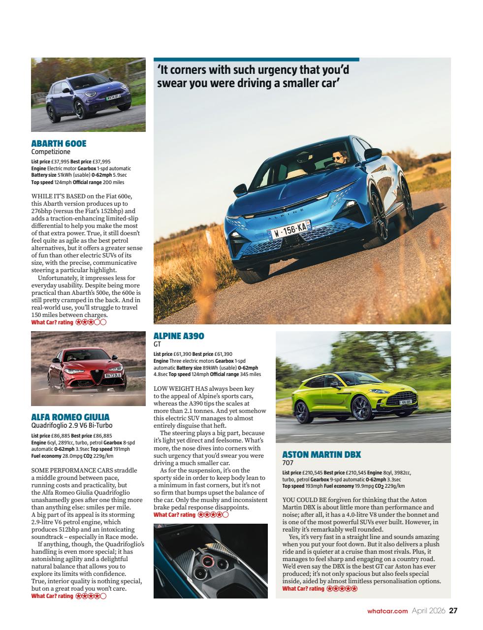 What Car? Preview Pages