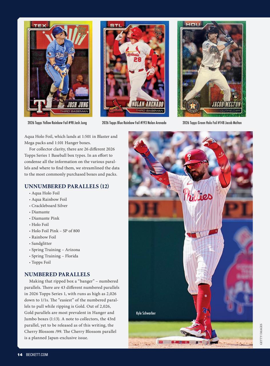 Beckett Baseball Magazine Preview Pages