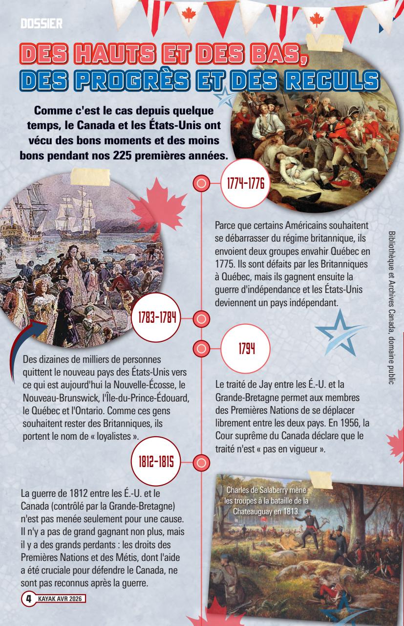 Kayak: Canada's History Magazine for Kids (French Edition) Preview Pages