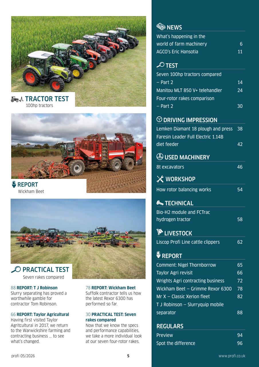 Profi International Preview Pages