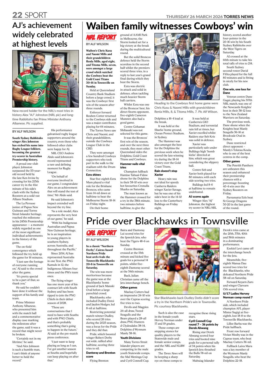 Torres News Preview Pages