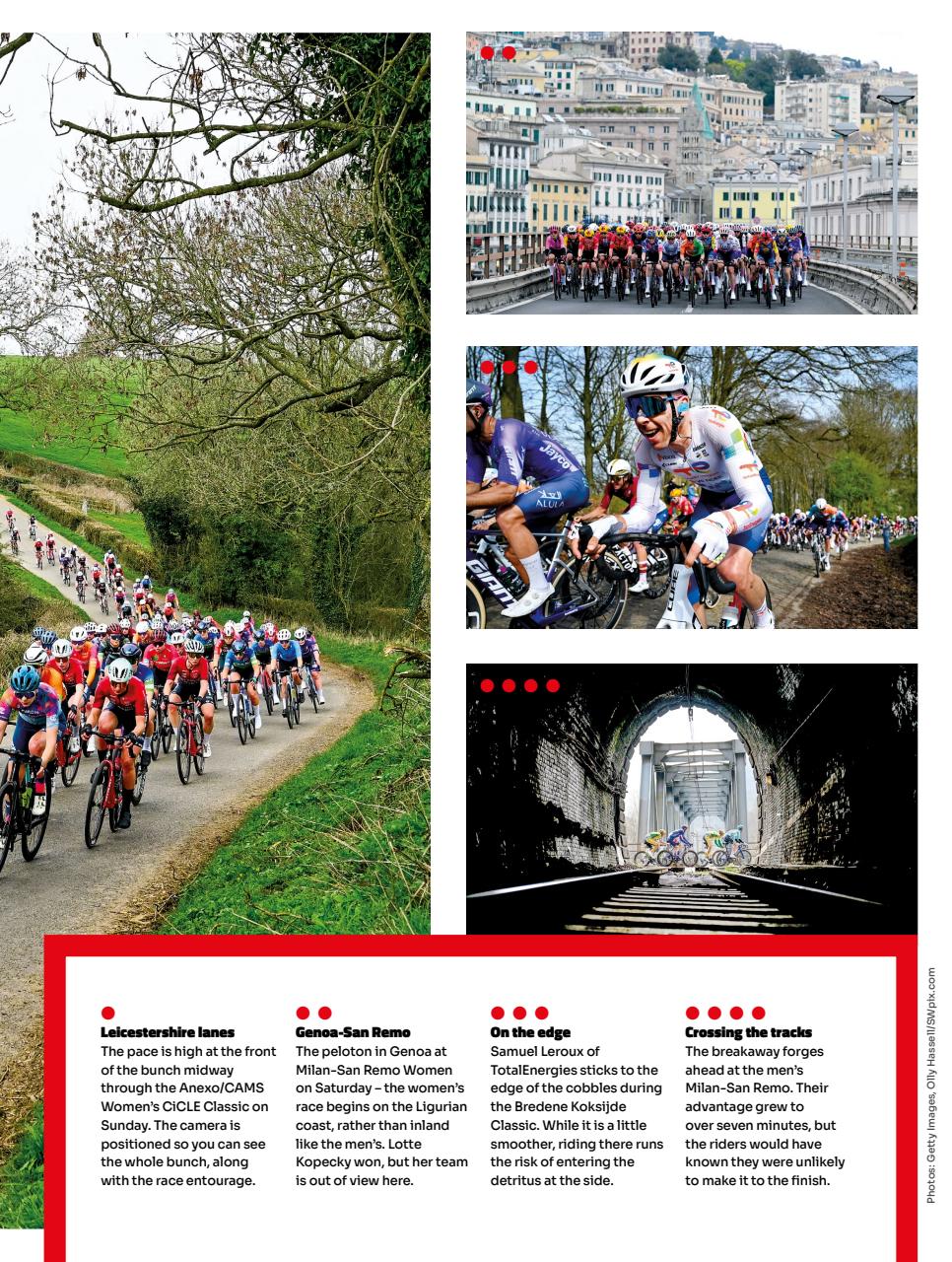 Cycling Weekly Preview Pages