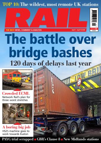Rail issue 1058