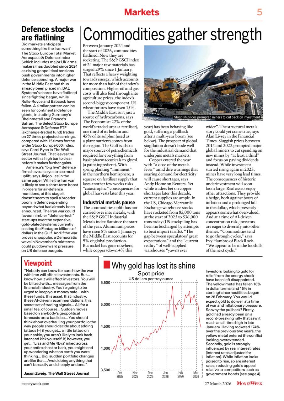 MoneyWeek Preview Pages