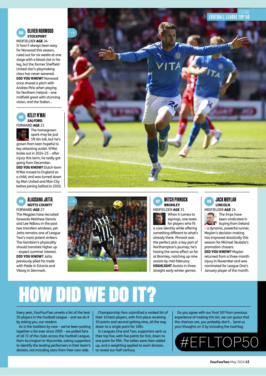 FourFourTwo Preview Pages