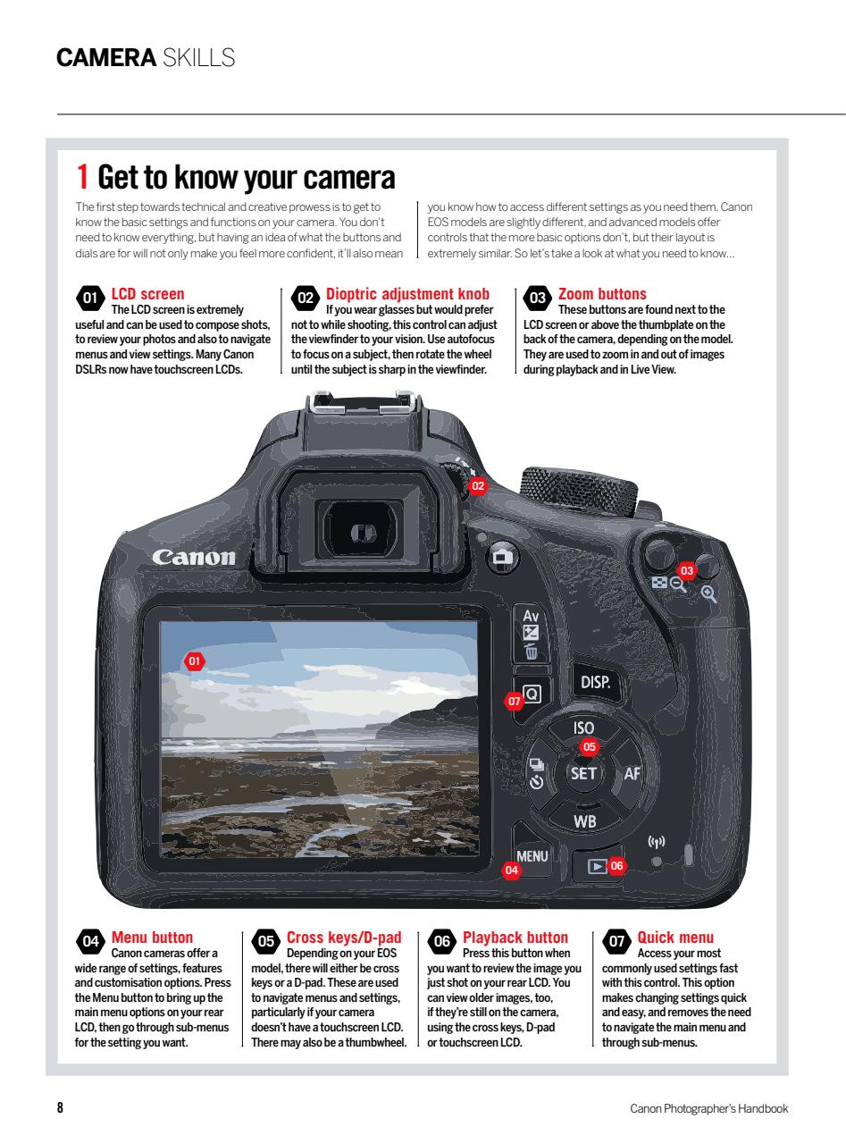 Photography Bookazine Preview Pages