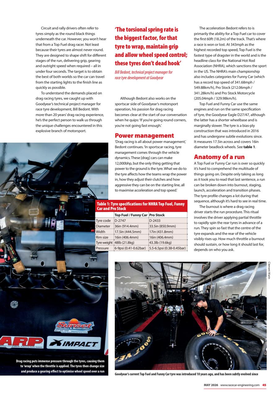 Racecar Engineering Preview Pages