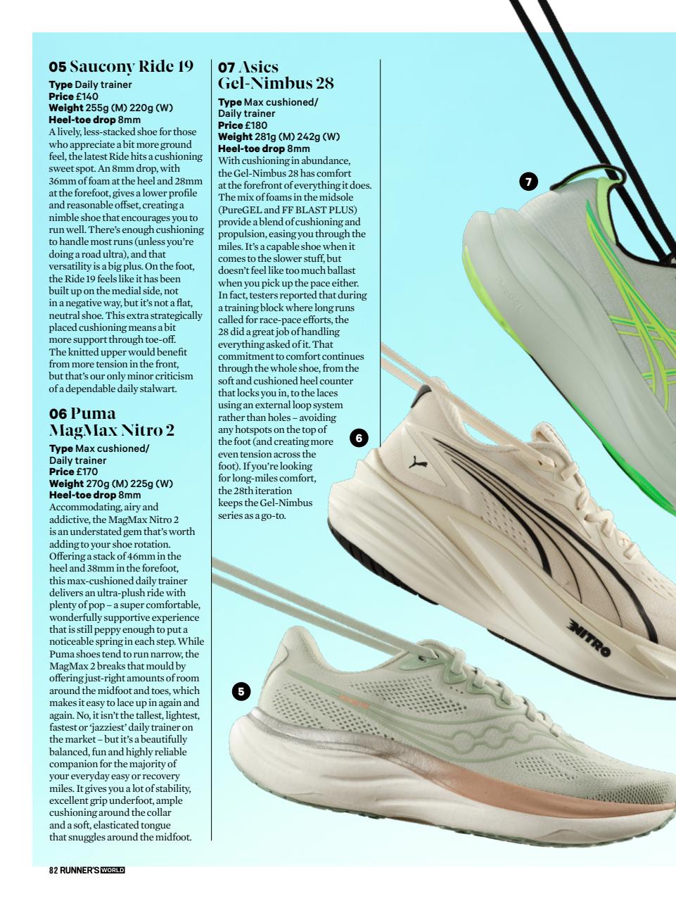 Runner's World Preview Pages