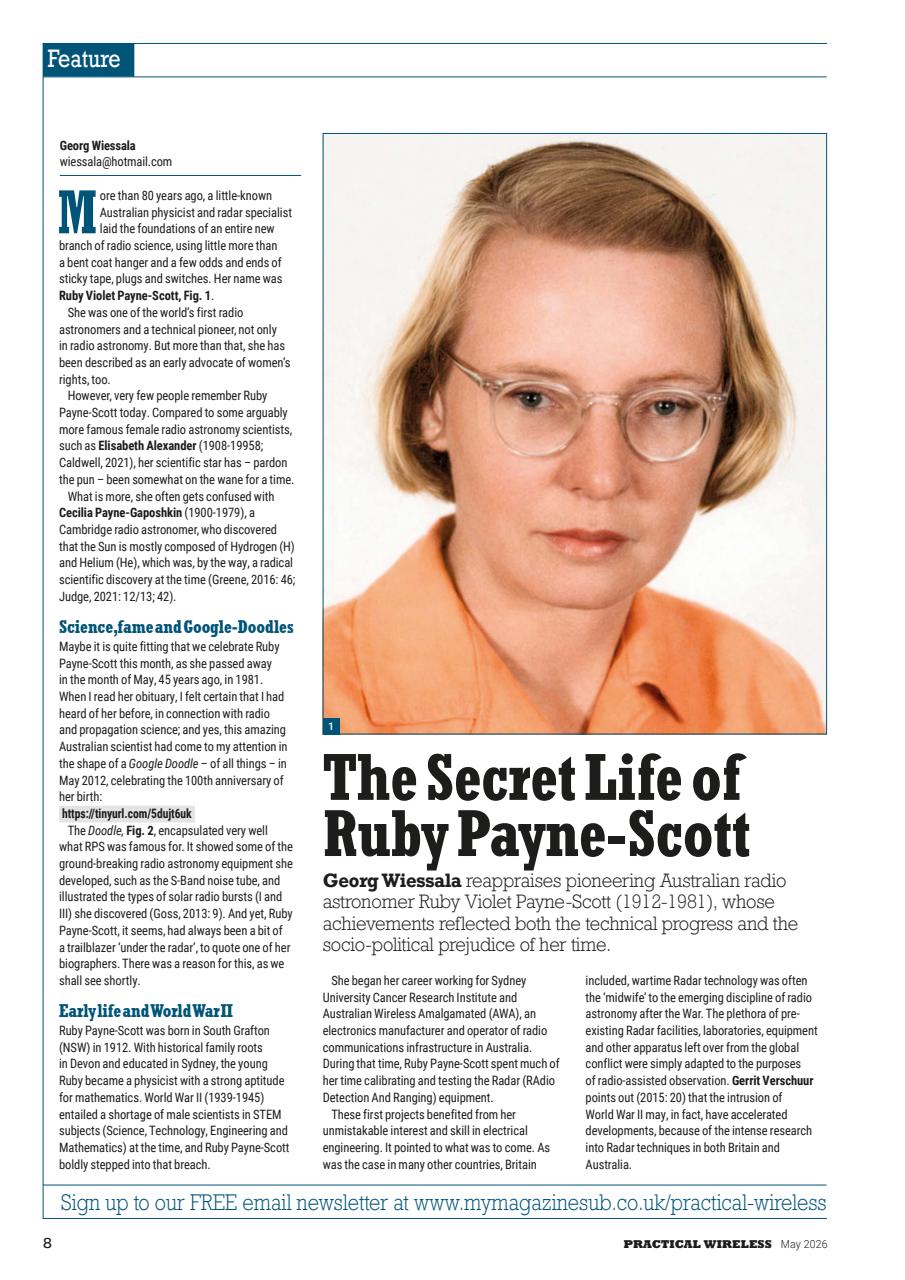 Practical Wireless Preview Pages