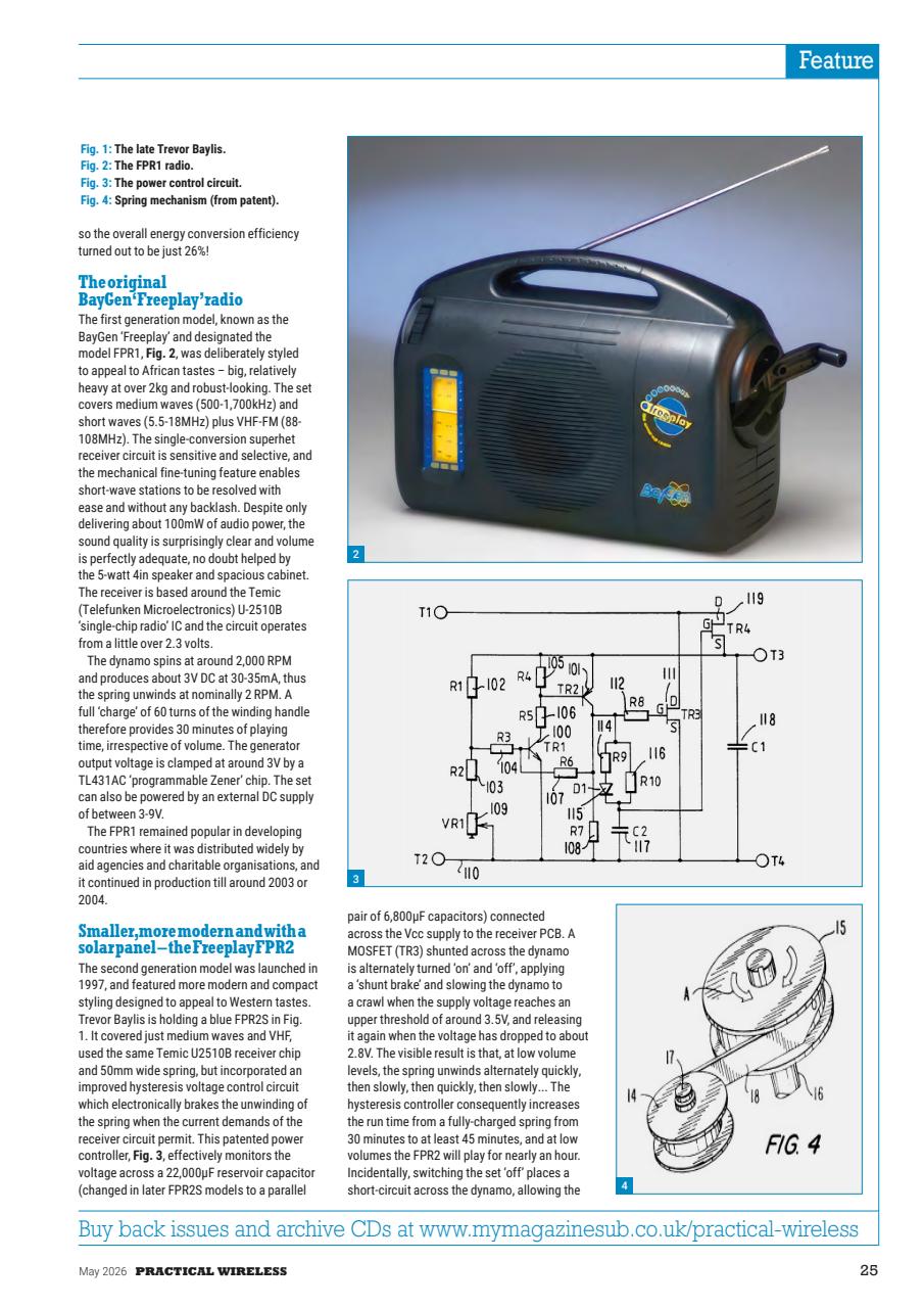 Practical Wireless Preview Pages