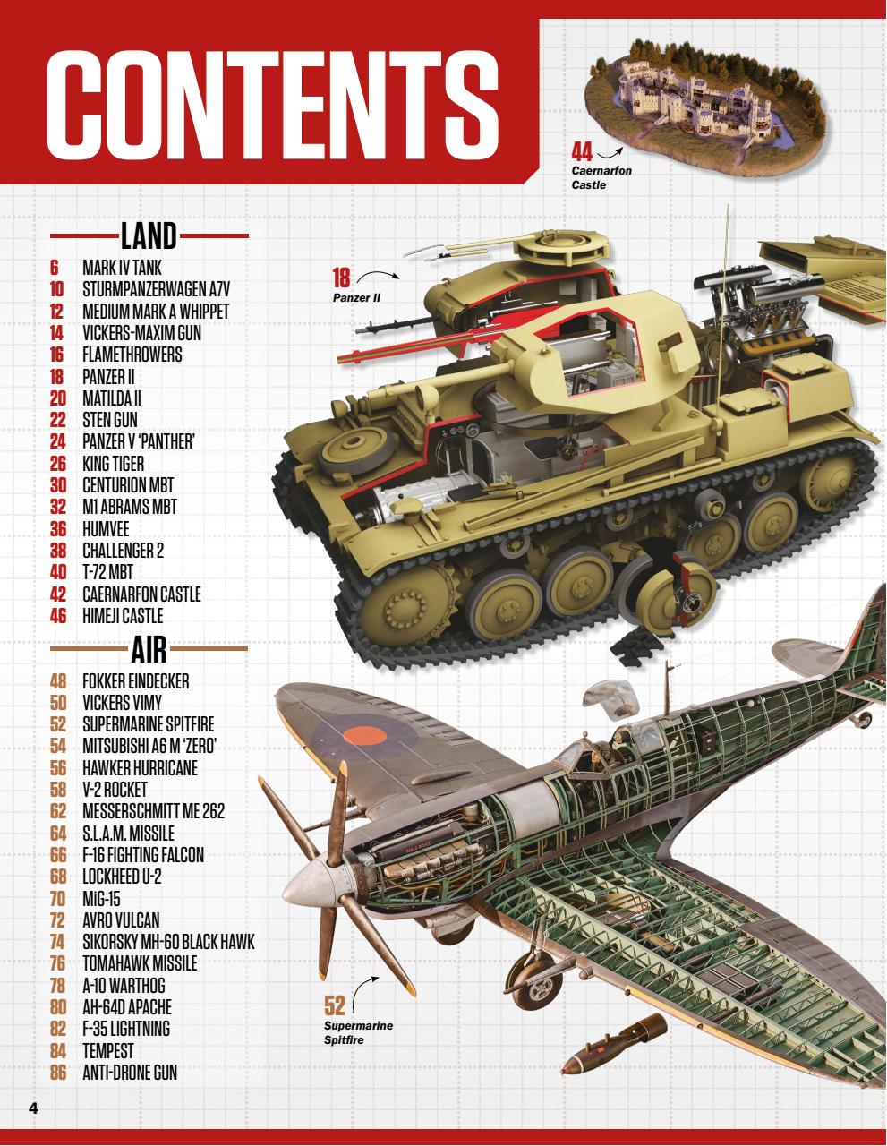 History of War Bookazine Preview Pages