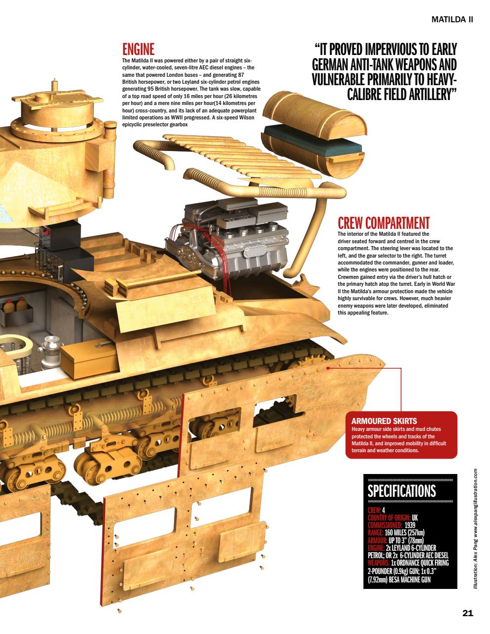 History of War Bookazine Preview Pages