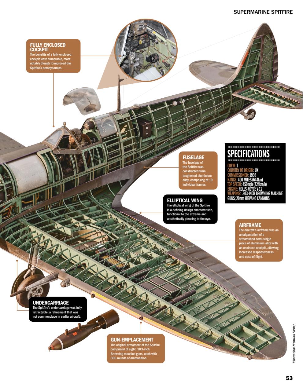 History of War Bookazine Preview Pages