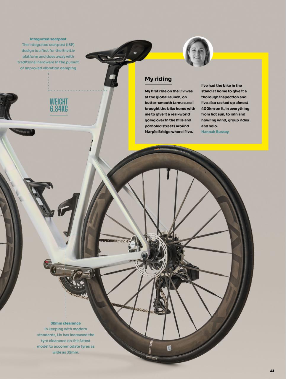 Cycling Weekly Preview Pages