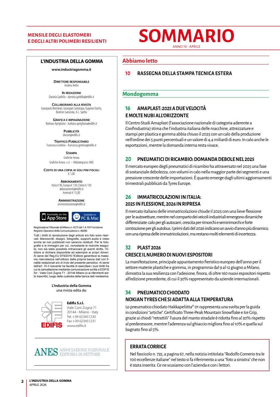 L’industria della Gomma Preview Pages