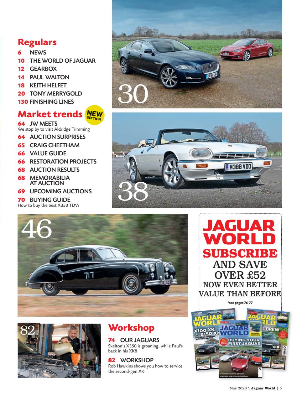 Jaguar World Preview Pages