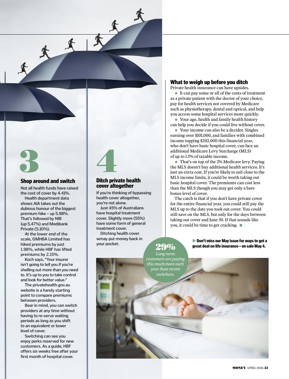 Money Magazine Preview Pages