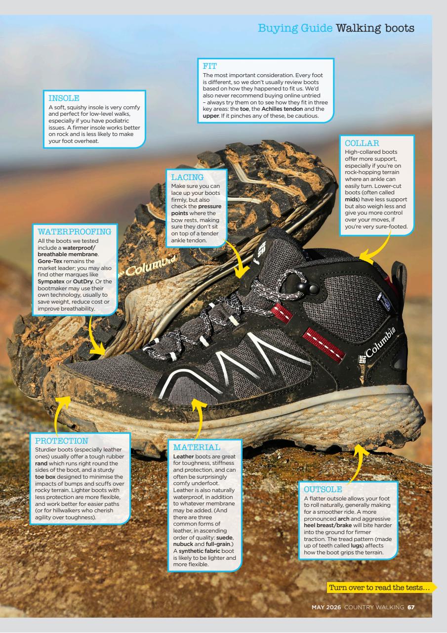Country Walking Preview Pages