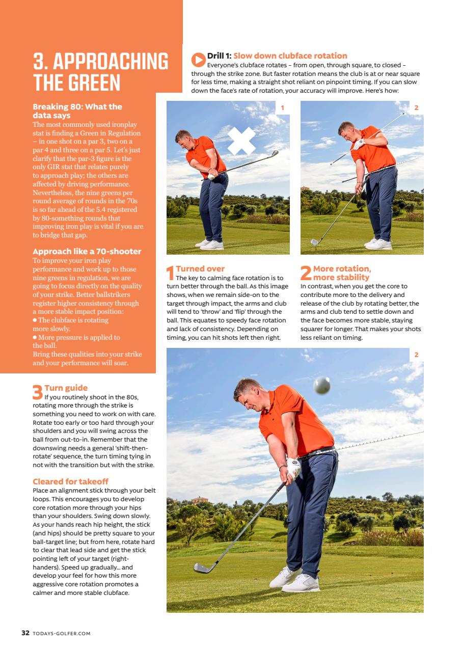 Today's Golfer Preview Pages