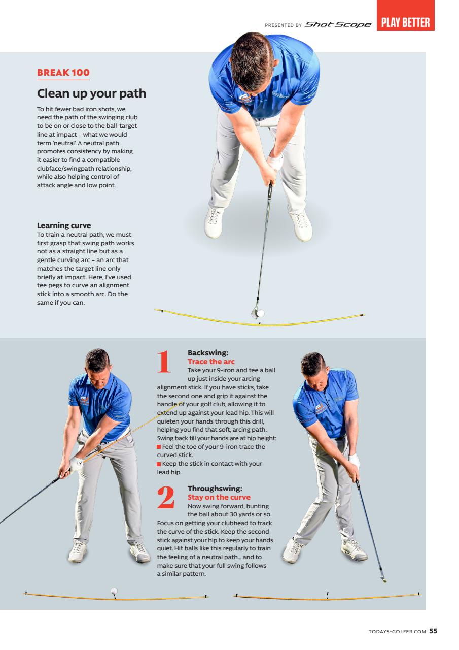 Today's Golfer Preview Pages