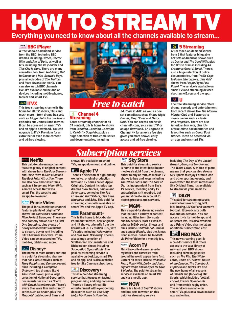 TV Times Preview Pages