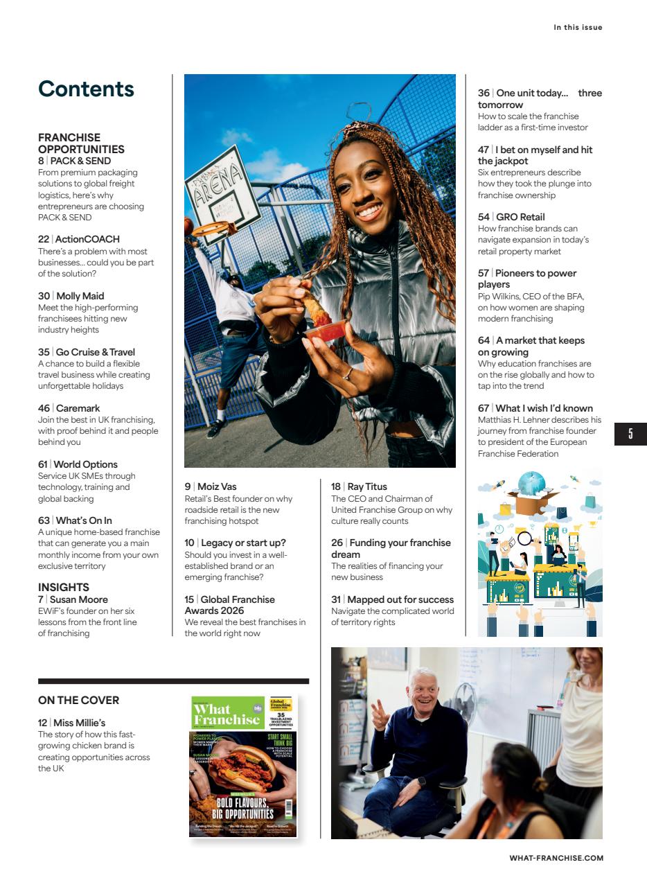 What Franchise Preview Pages