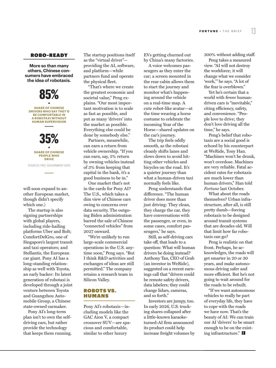 Fortune (ASIA Edition) Preview Pages