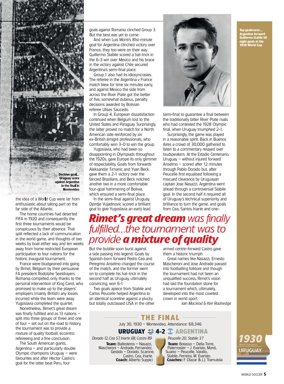 World Soccer Preview Pages