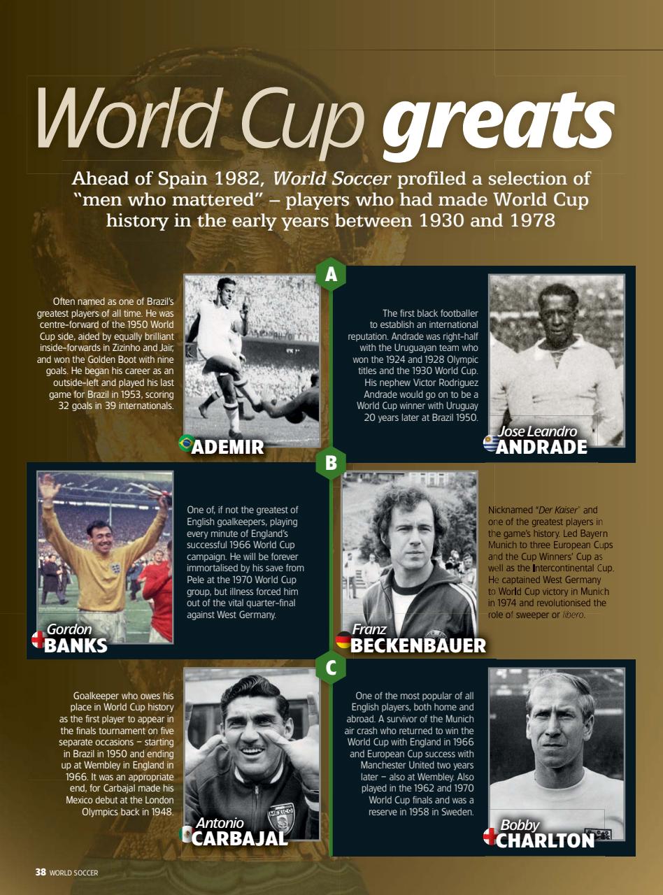 World Soccer Preview Pages