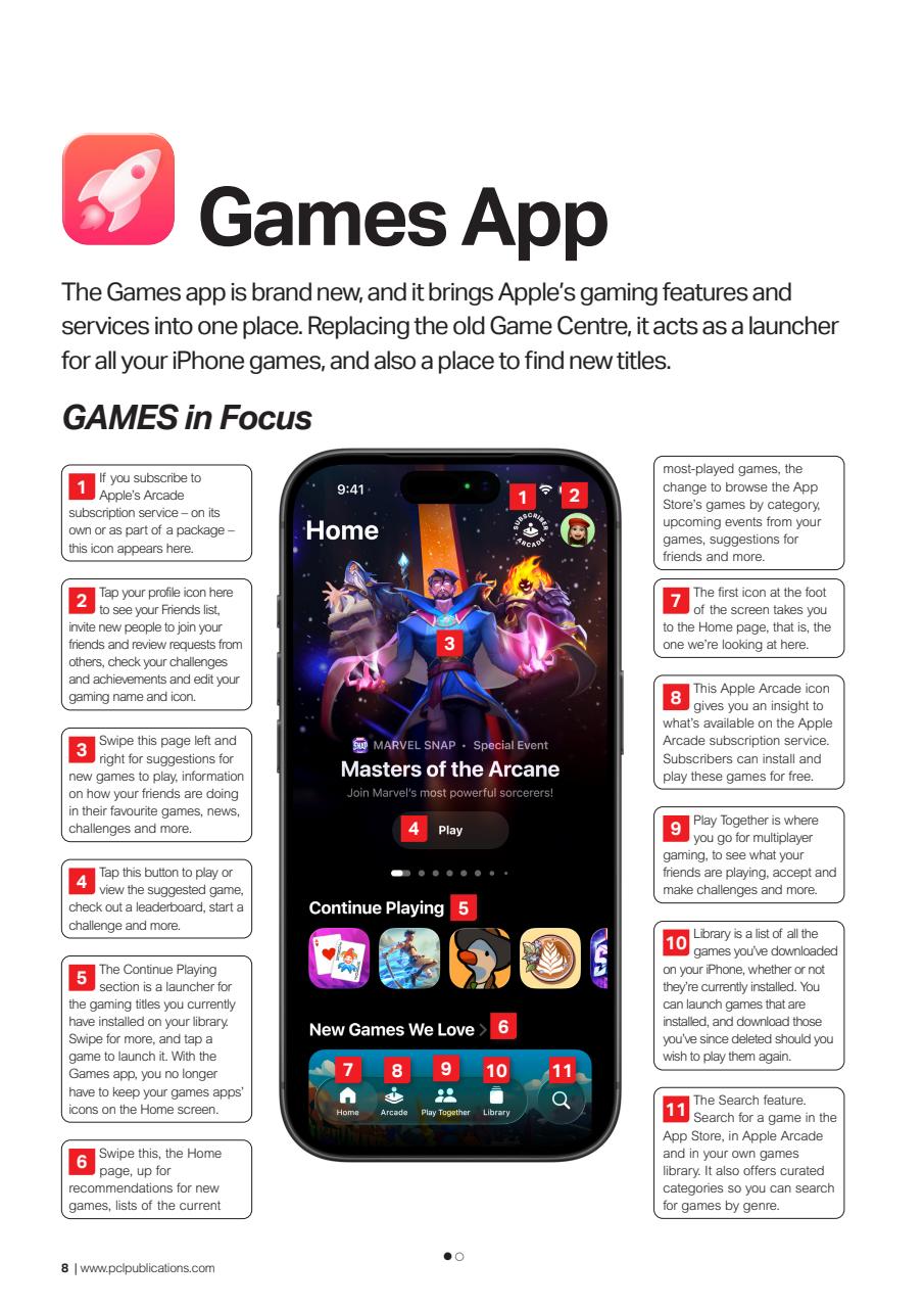 iPhone The Complete Manual Preview Pages