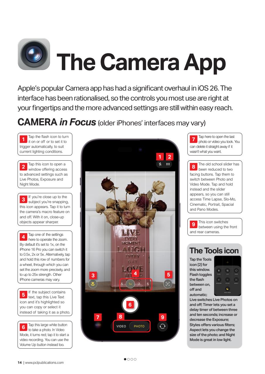 iPhone The Complete Manual Preview Pages