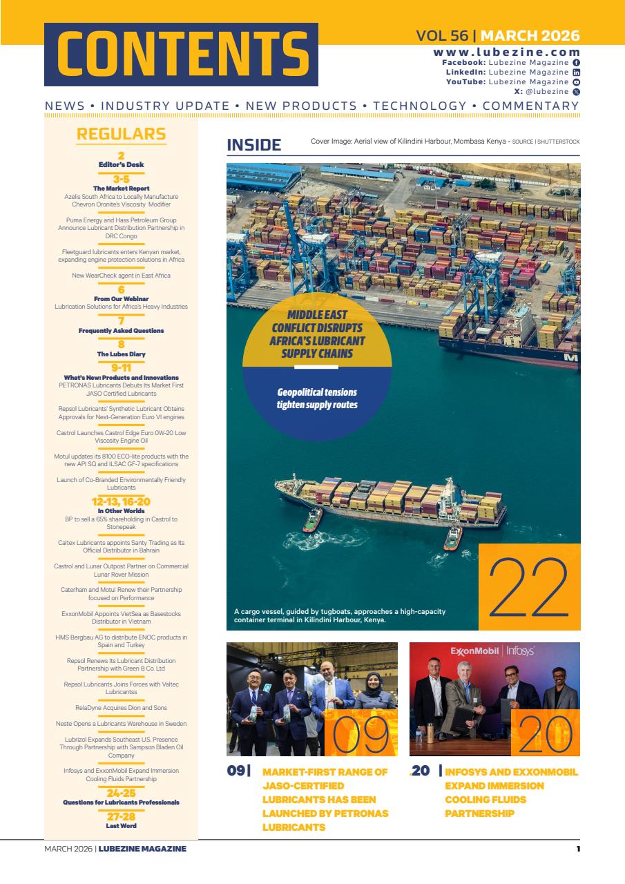 Lubezine Preview Pages