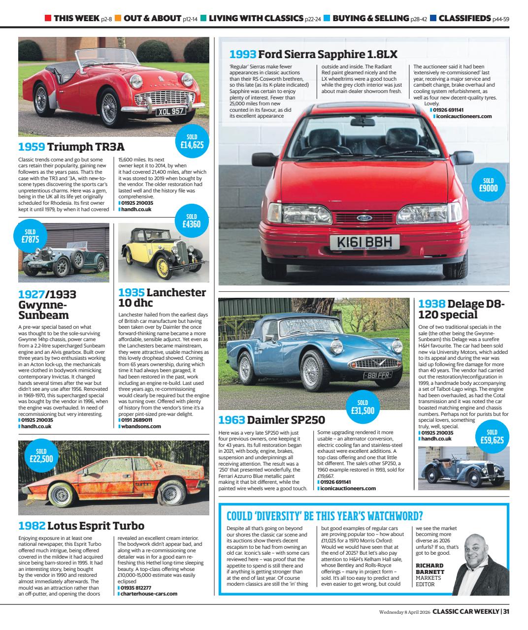 Classic Car Weekly Preview Pages