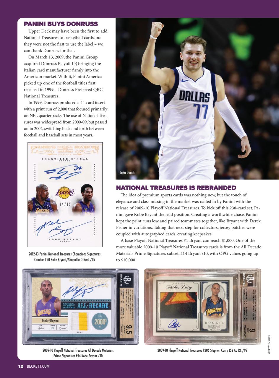 Beckett Basketball Magazine Preview Pages